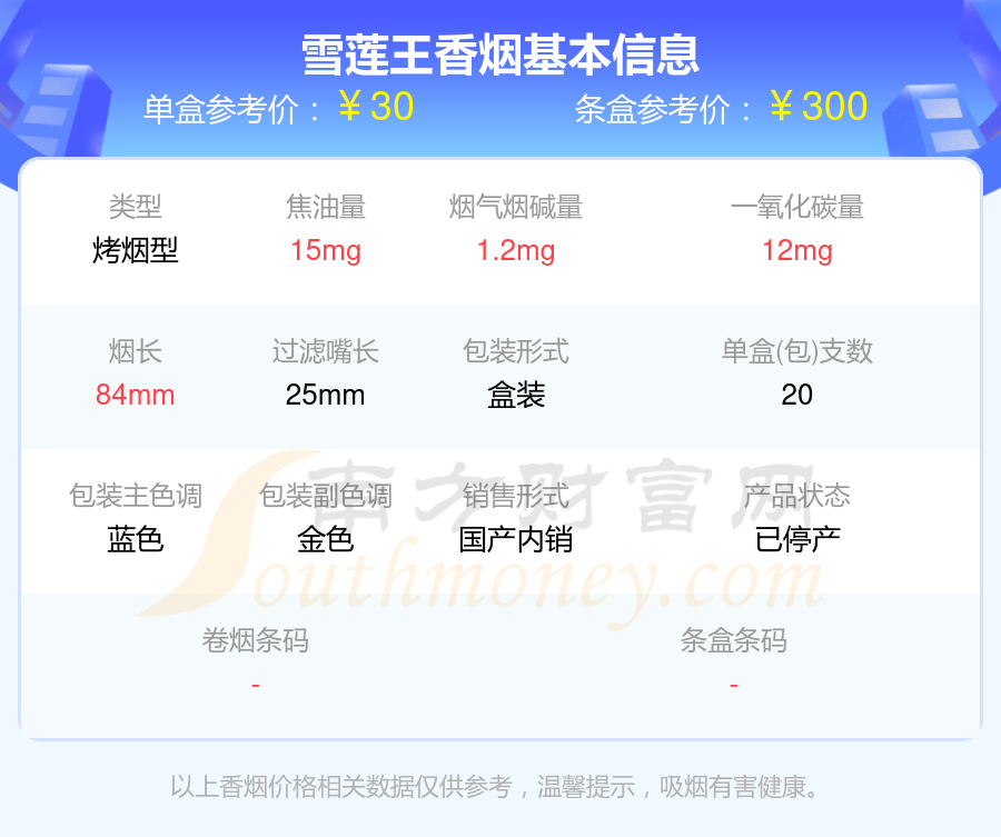 雪莲香烟十元至四十元左右的烟一览表