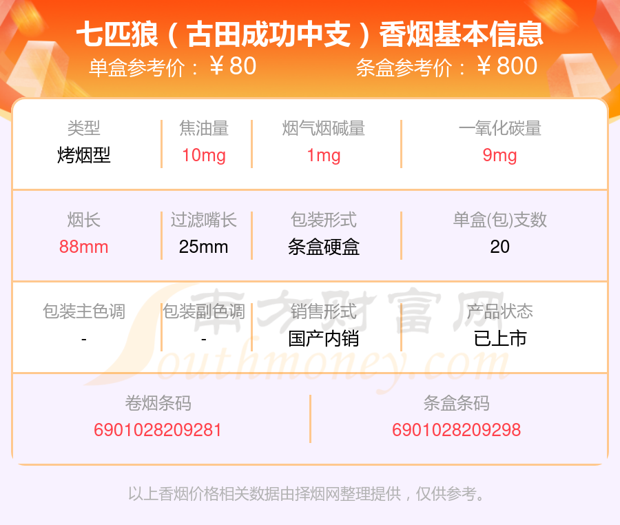 七匹狼香烟七十元至八十元的烟2024一览