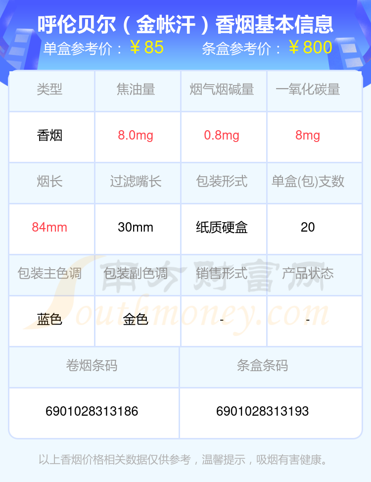 盘点2024呼伦贝尔香烟六十元以上的烟_都有哪些？