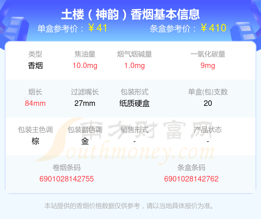 盘点！2024土楼香烟三十到七十元的烟列表