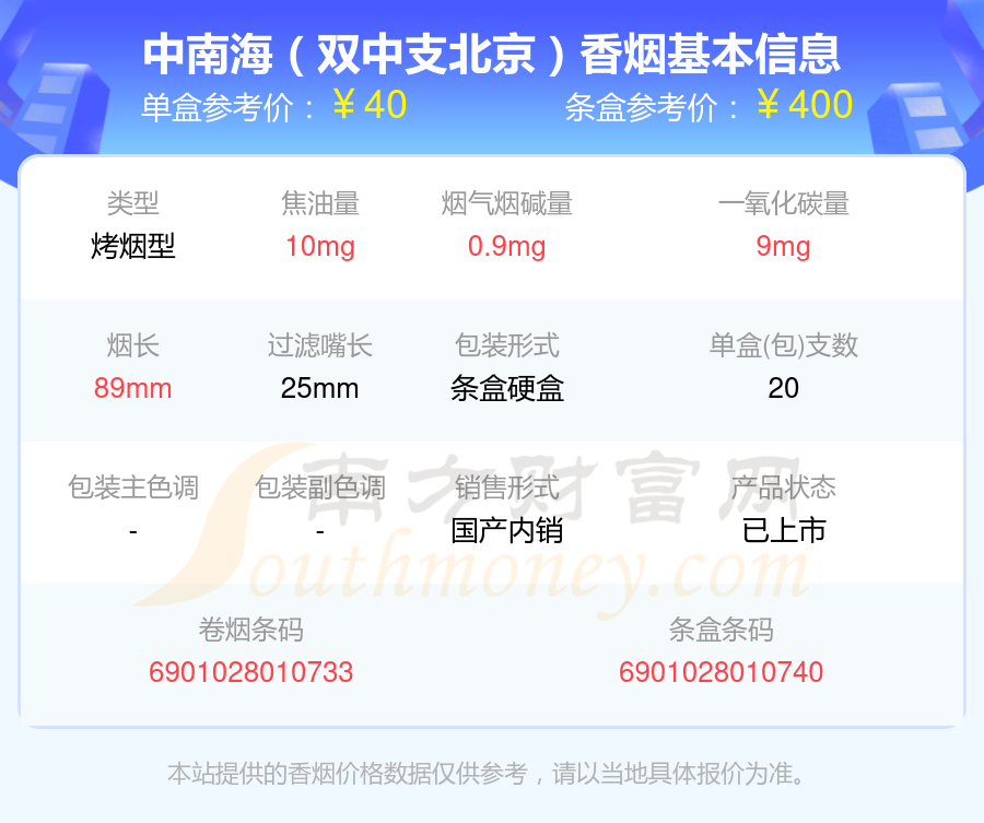 2024中南海香烟30元-60元的烟列表一览