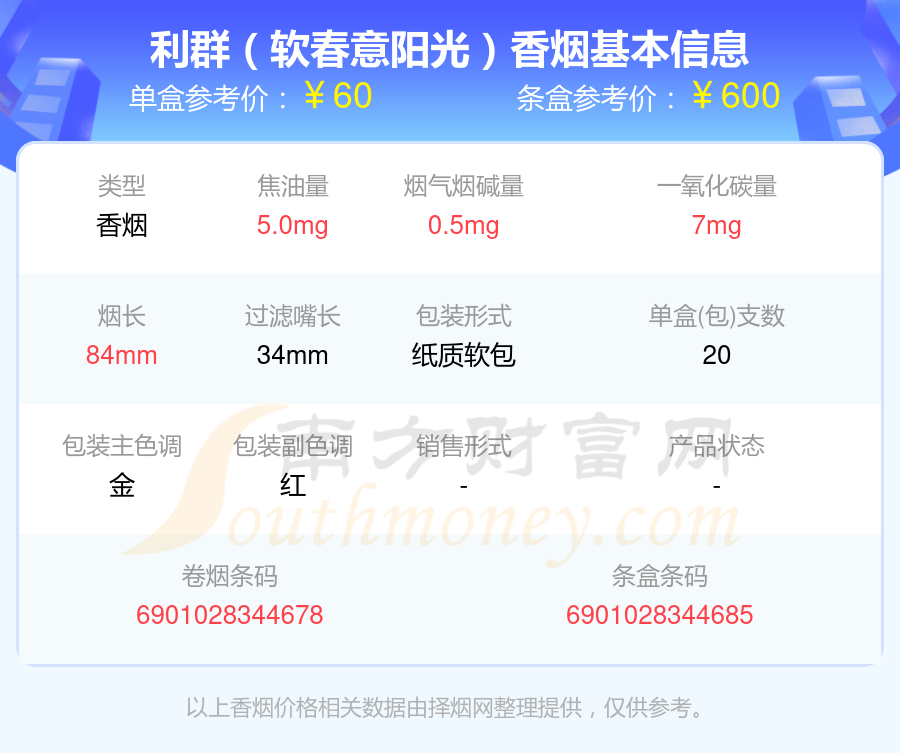 2024利群香烟60元~70元的烟一览表