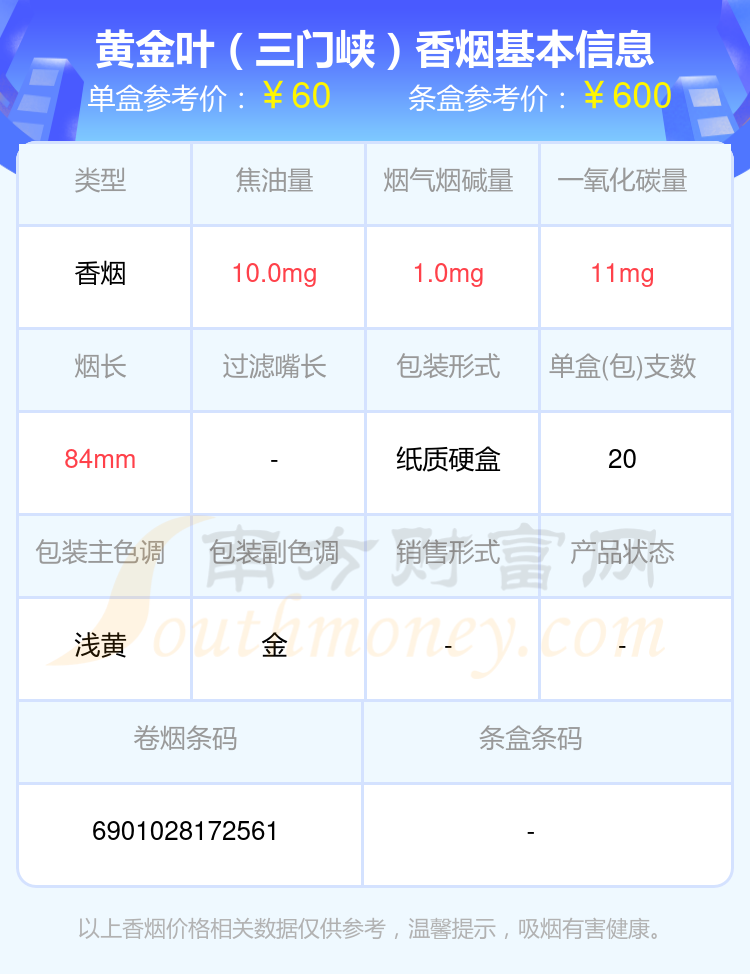 60-80元的黄金叶香烟2024都有哪些？