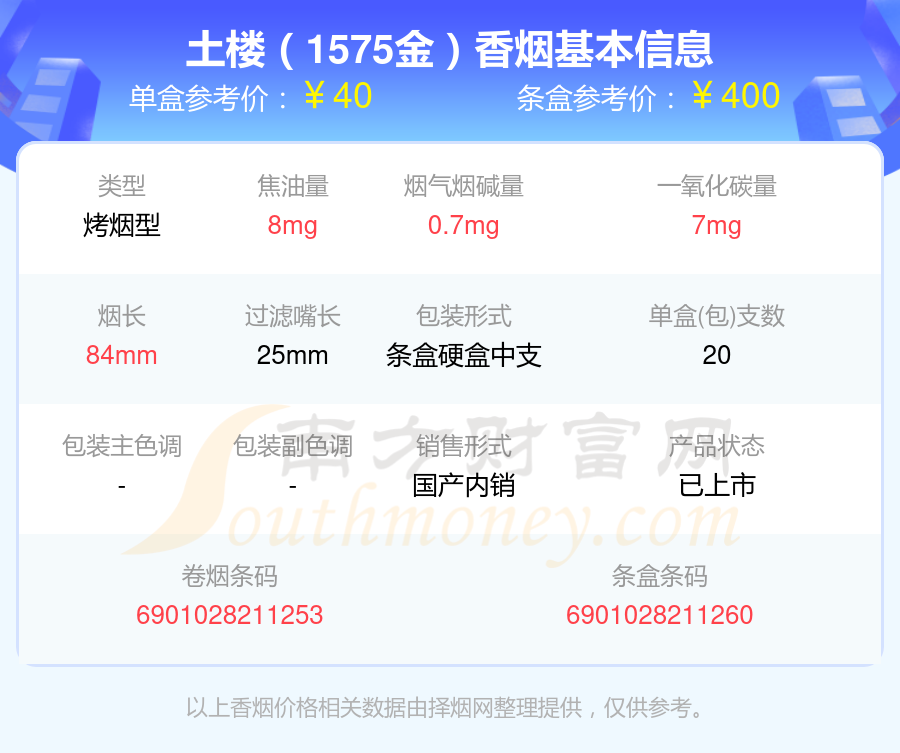 盘点！2024土楼香烟三十到七十元的烟列表