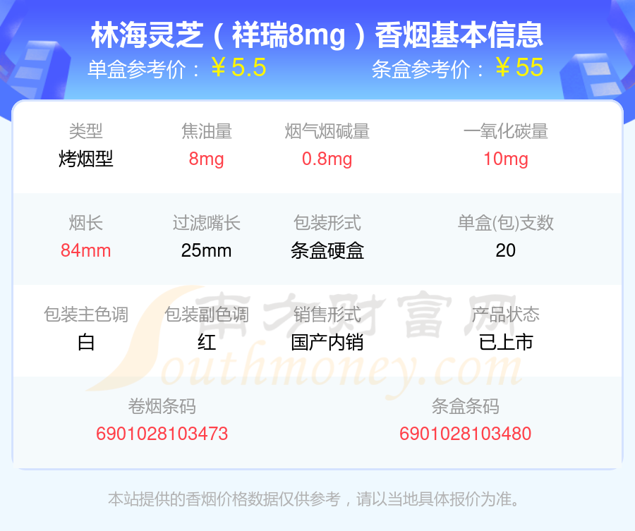 盘点2024林海灵芝香烟十元以下的烟_都有哪些？