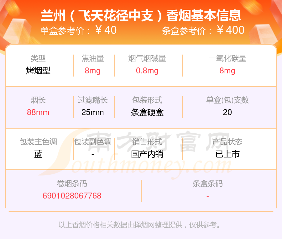 兰州香烟40元-60元左右的烟2024查询一览