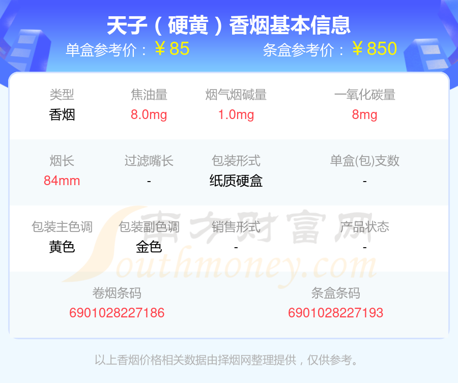 盘点天子香烟五十元到九十元左右的烟_都有哪些？