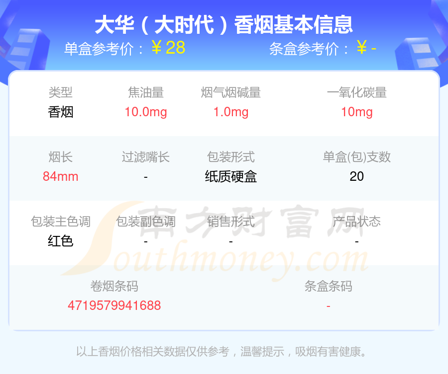 二十至六十元的大华香烟2024一览