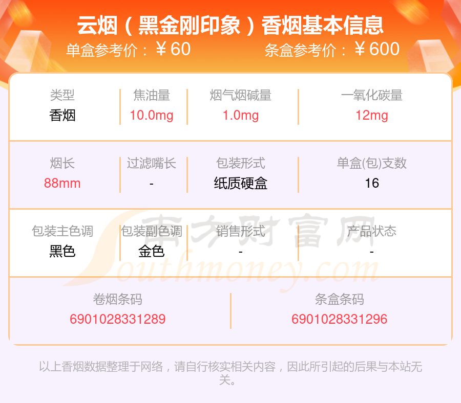 盘点！2024云烟香烟30~60元的烟列表