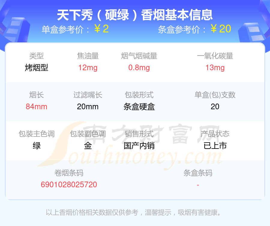 天下秀香烟10元以下的烟列表一览