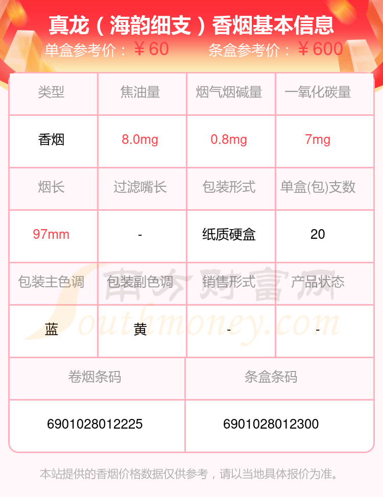 2024真龙香烟50-60元的烟有哪些？