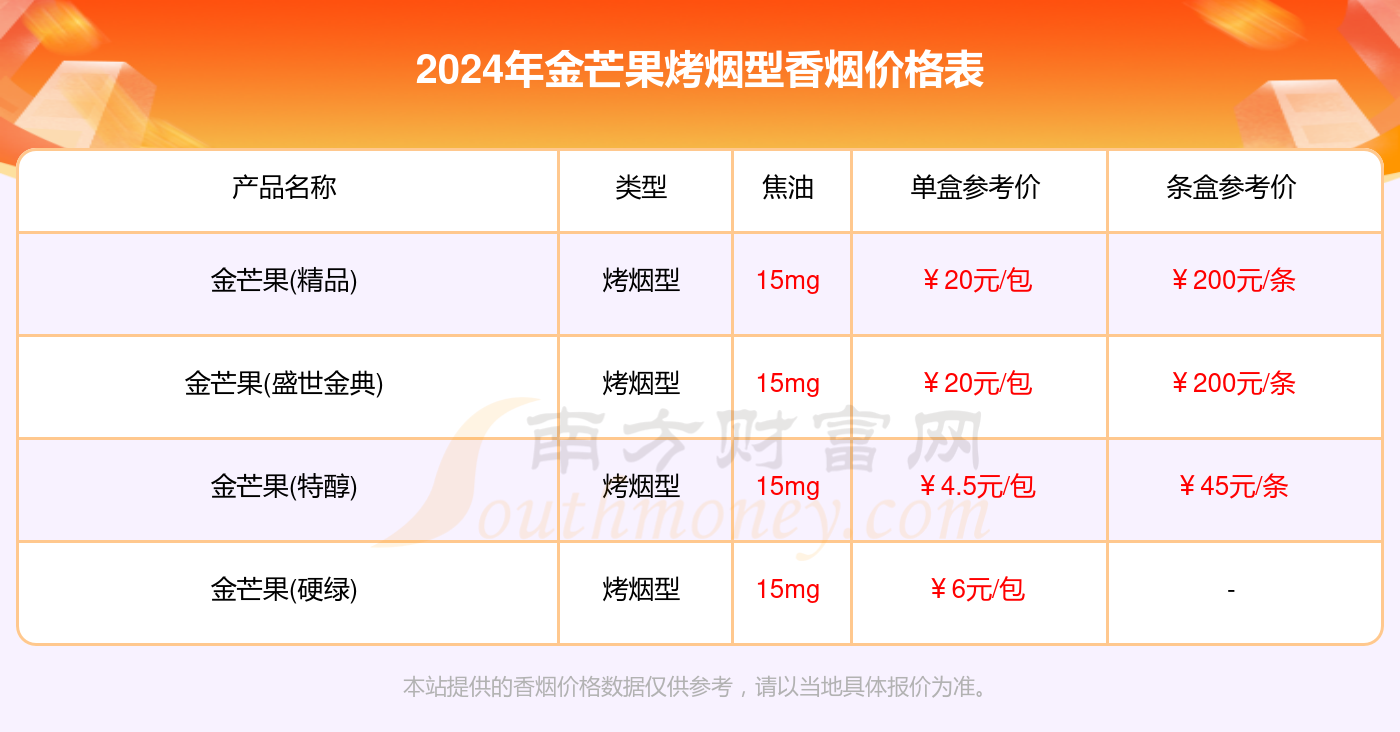 金芒果烤烟型香烟价格表大全_2024金芒果香烟价格一览表