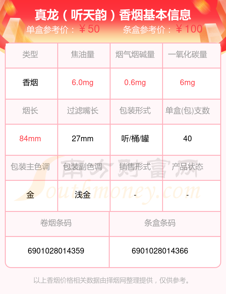 2024真龙香烟50-60元的烟有哪些？