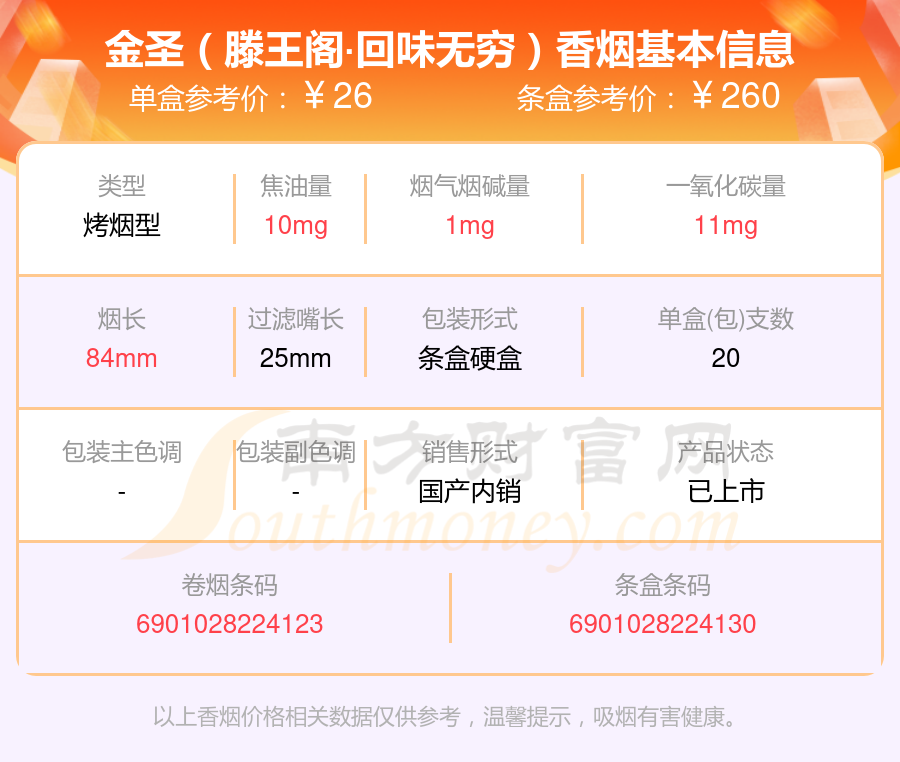 2024金圣香烟10至30元左右的烟查询一览