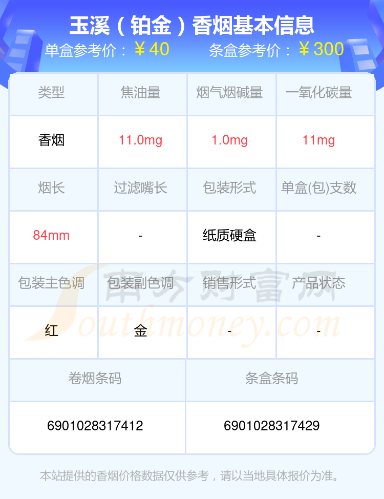 玉溪香烟40-50元的烟都有哪些（2024年）