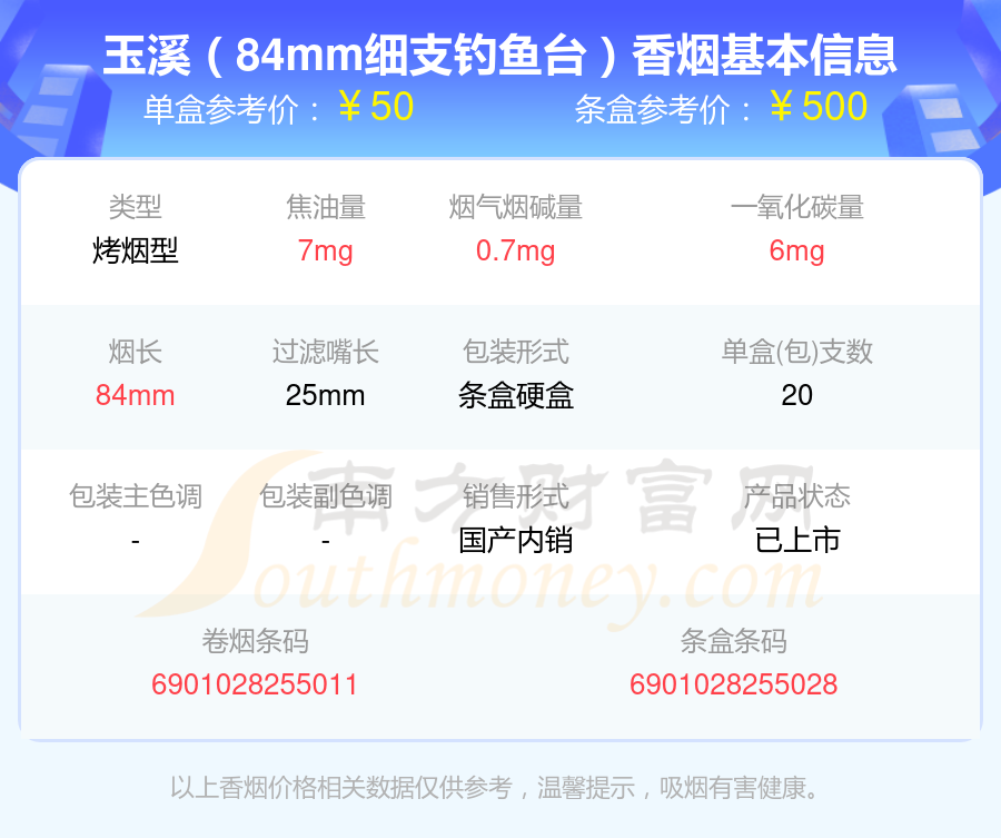 玉溪香烟40-50元的烟都有哪些（2024年）