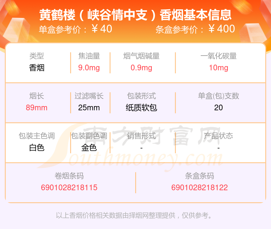 黄鹤楼香烟二十到四十元的烟查询一览