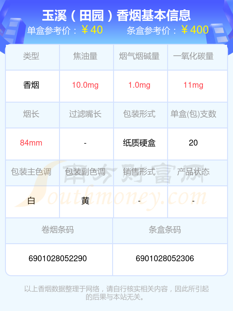 玉溪香烟40-50元的烟都有哪些（2024年）