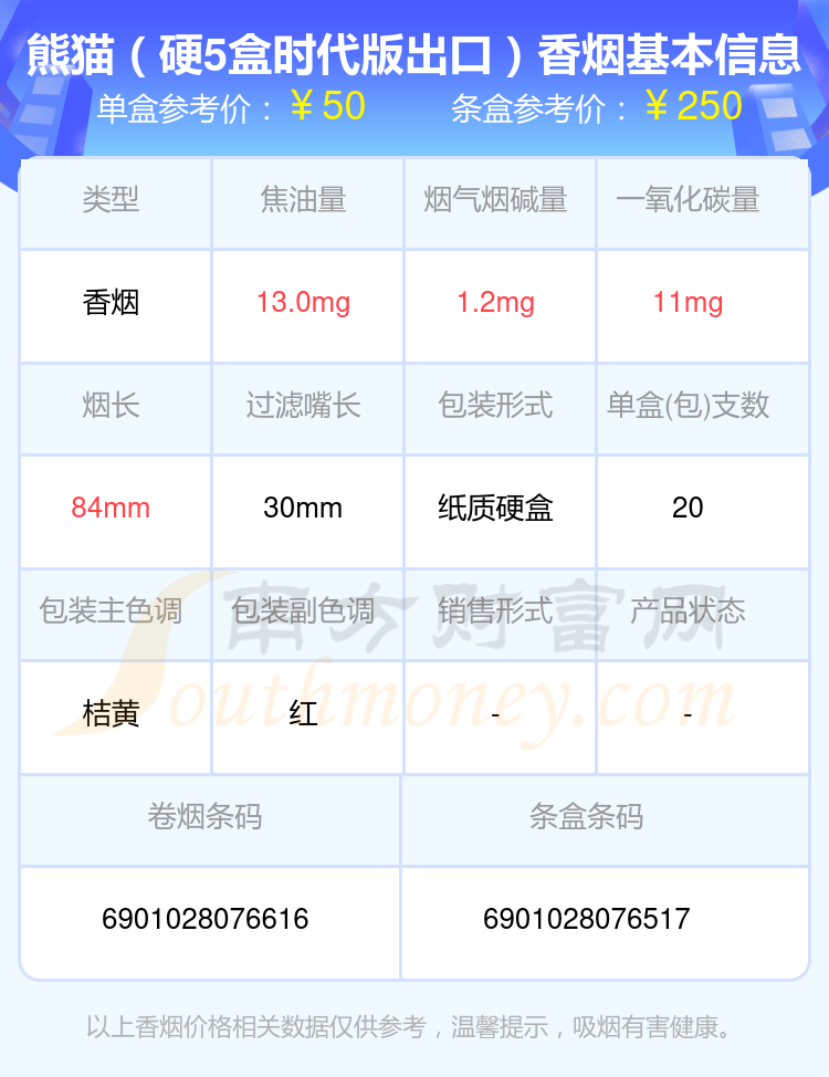 30元~50元的熊猫香烟有哪些？