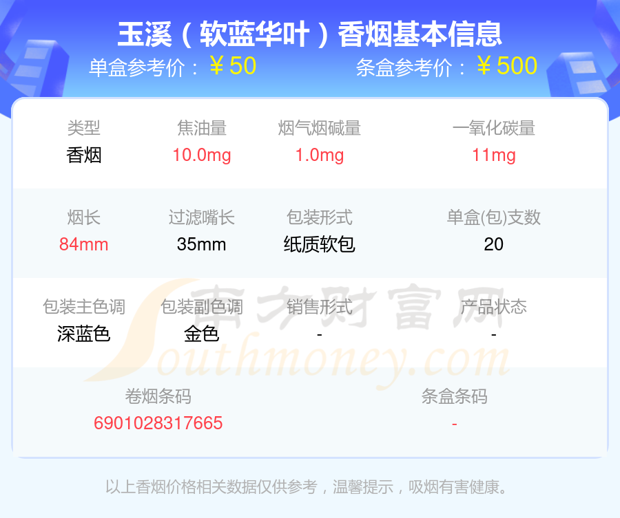 玉溪香烟40-50元的烟都有哪些（2024年）