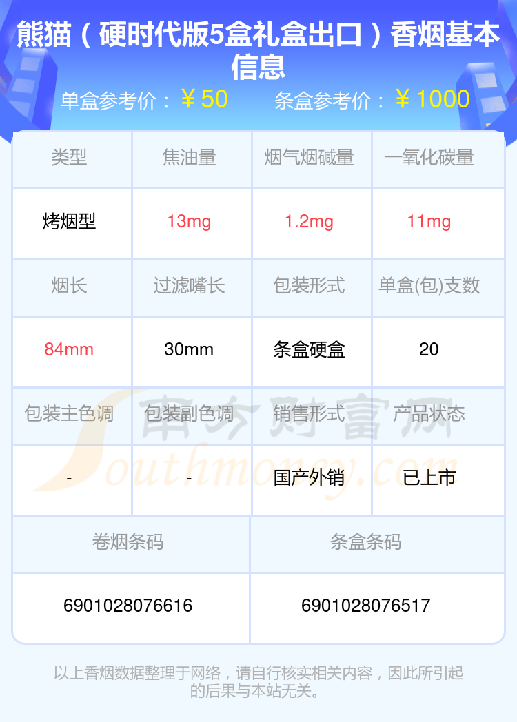 熊猫香烟50-100元左右的烟一览表