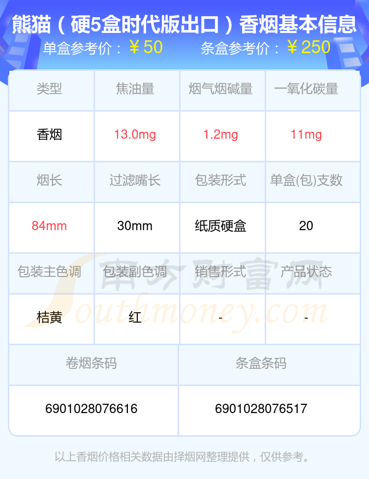 熊猫香烟50-100元左右的烟一览表