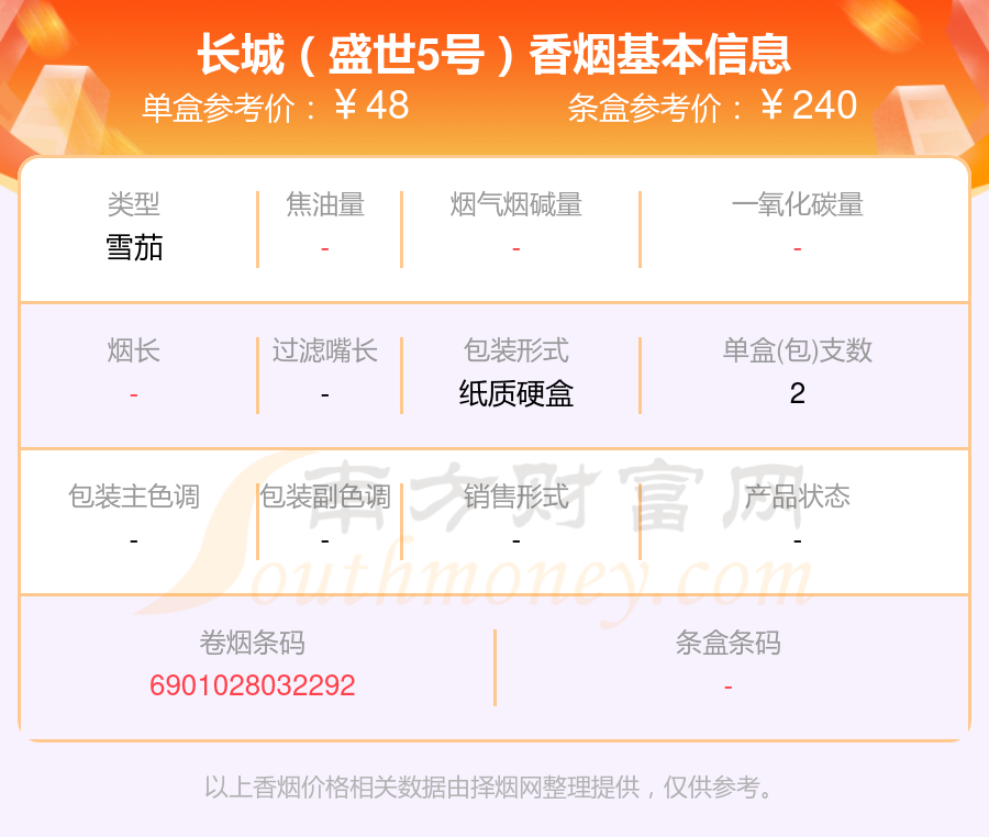 30-60元的长城香烟2024列表一览