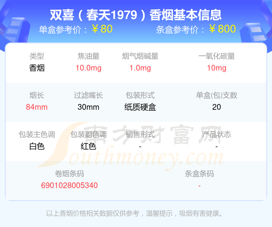 双喜香烟60至90元左右的烟2024列表一览