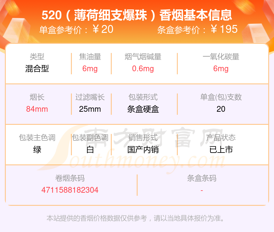 盘点！20~50元左右的520香烟列表