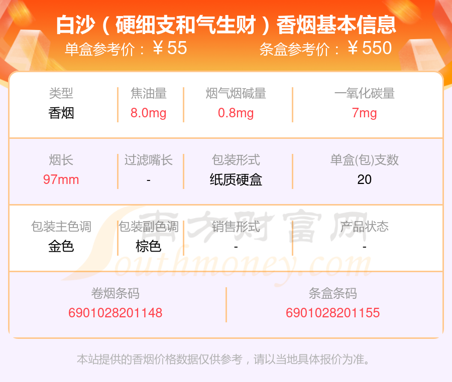 2024年40到60元左右的白沙香烟查询一览