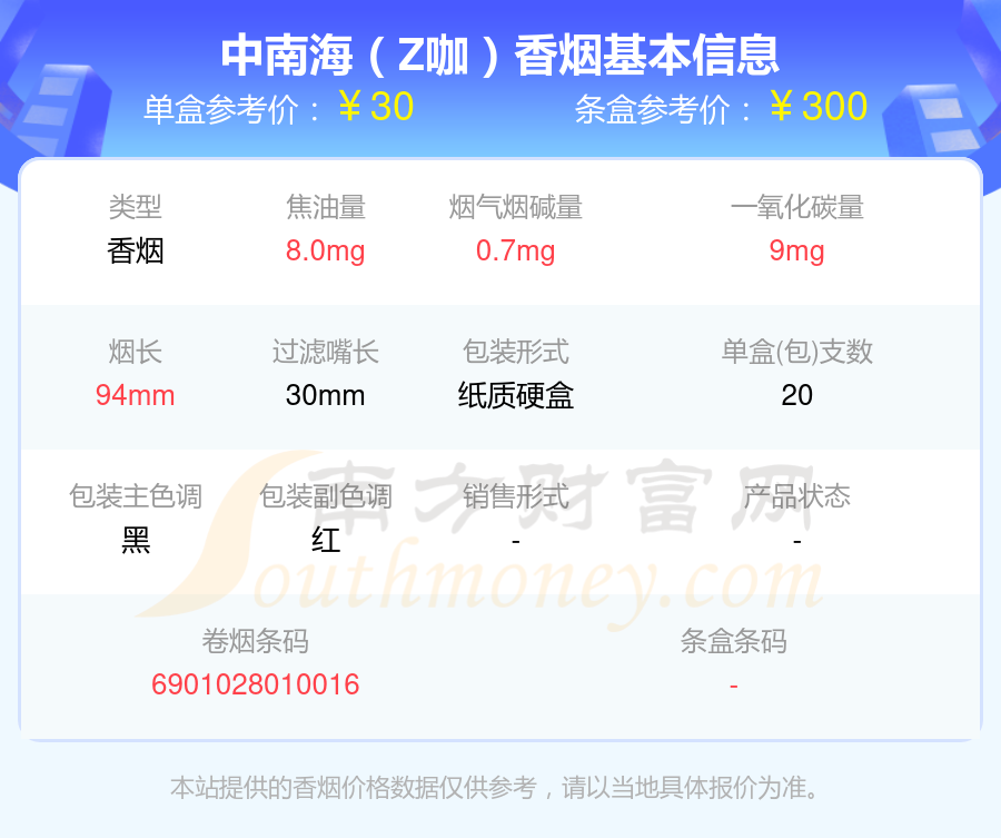 2024中南海香烟二十元到五十元左右的烟查询一览