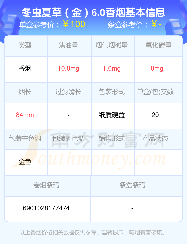 冬虫夏草香烟超过90元的烟盘点