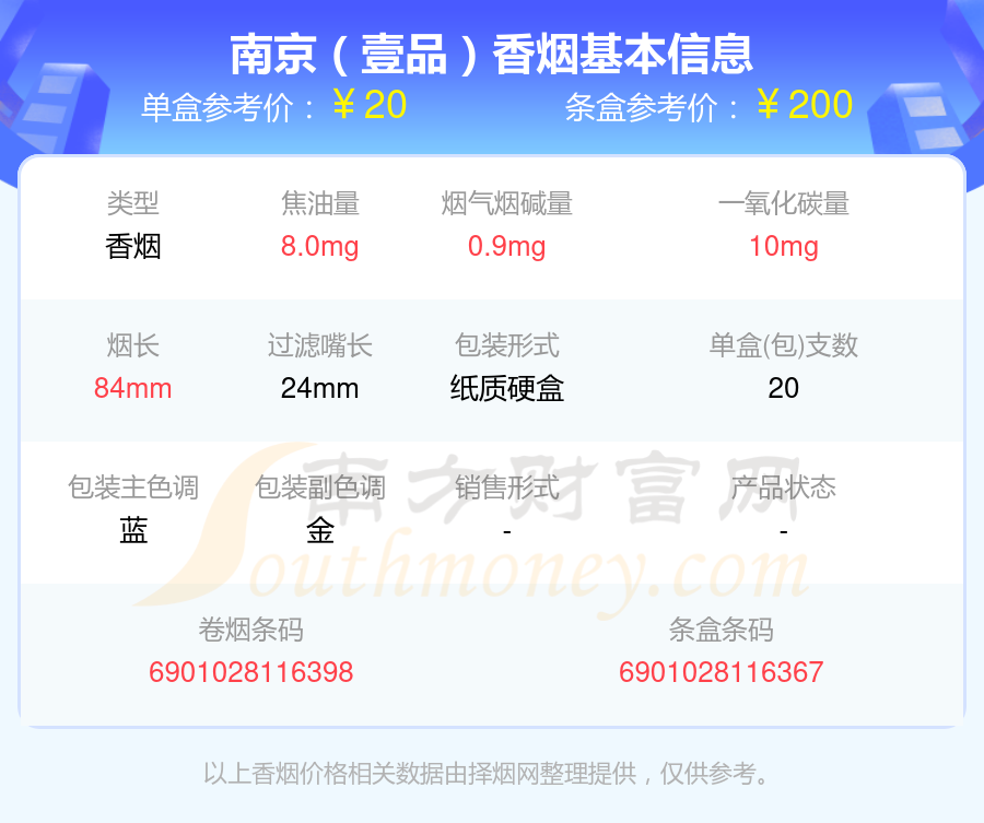 2024南京香烟价格表：10元到20元左右的烟盘点