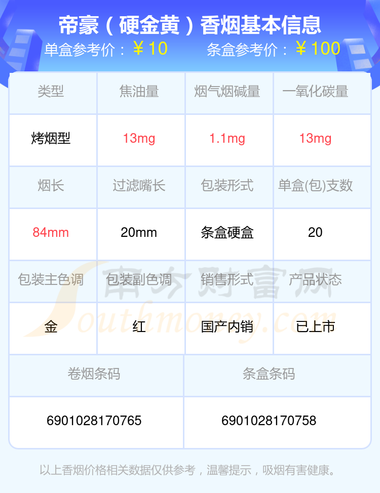 帝豪香烟10到20元的烟2024列表一览