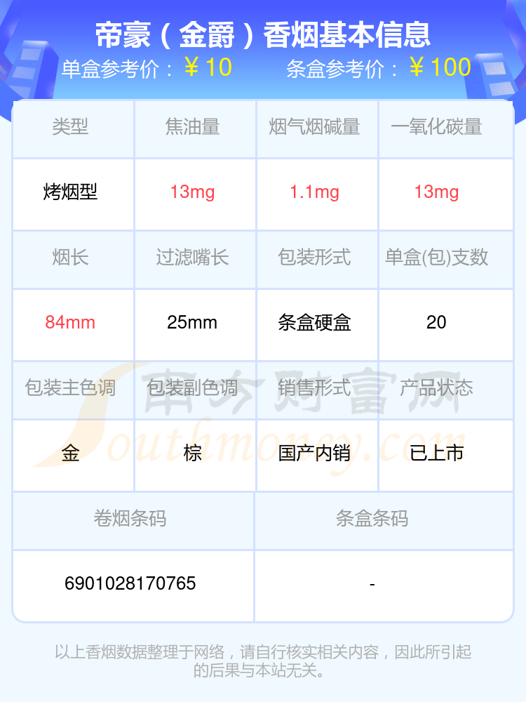 帝豪香烟10到20元的烟2024列表一览