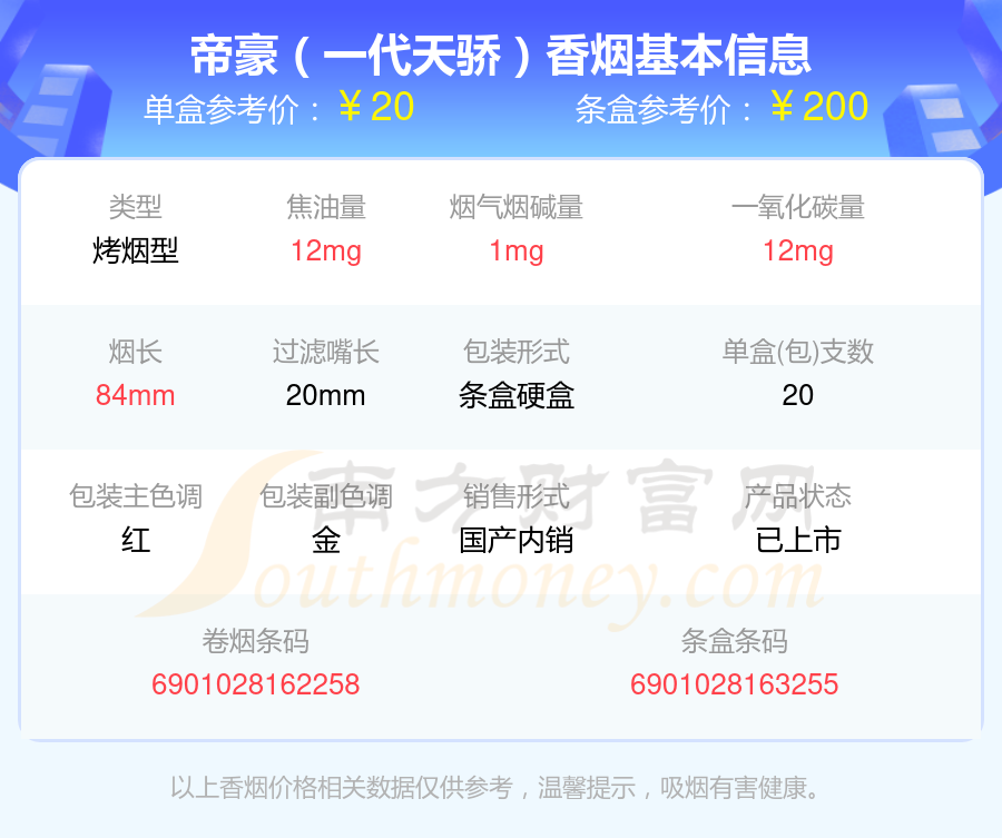 帝豪香烟10到20元的烟2024列表一览