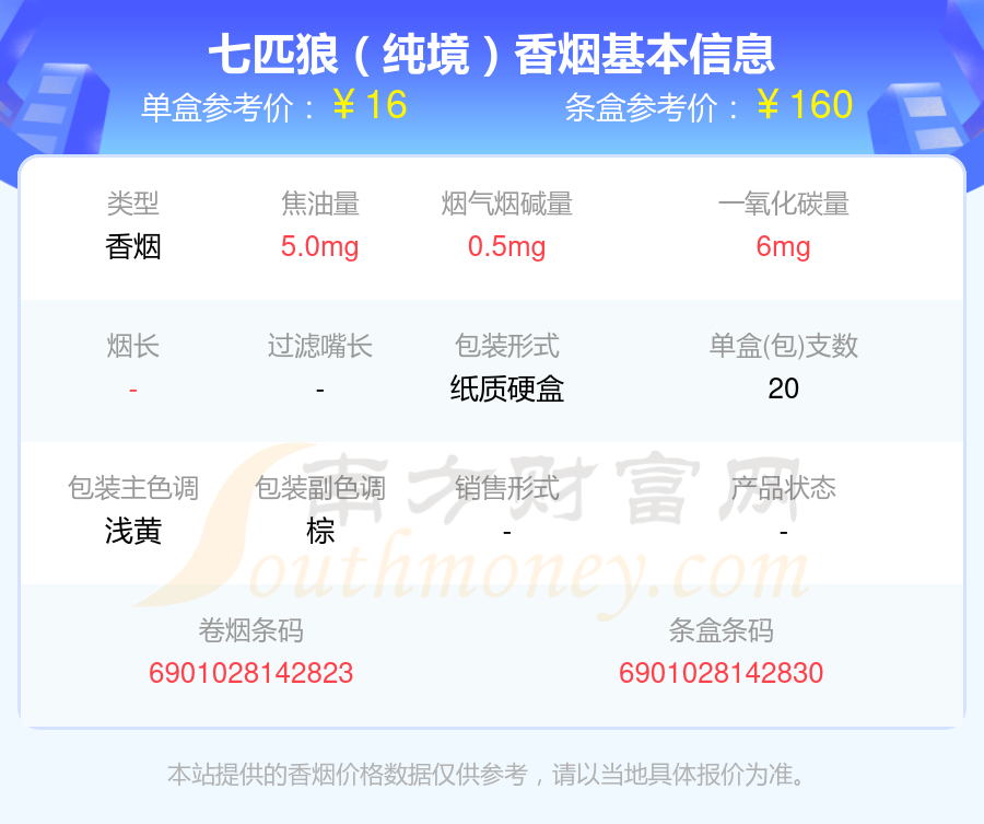 七匹狼香烟10元至20元的烟2024查询一览