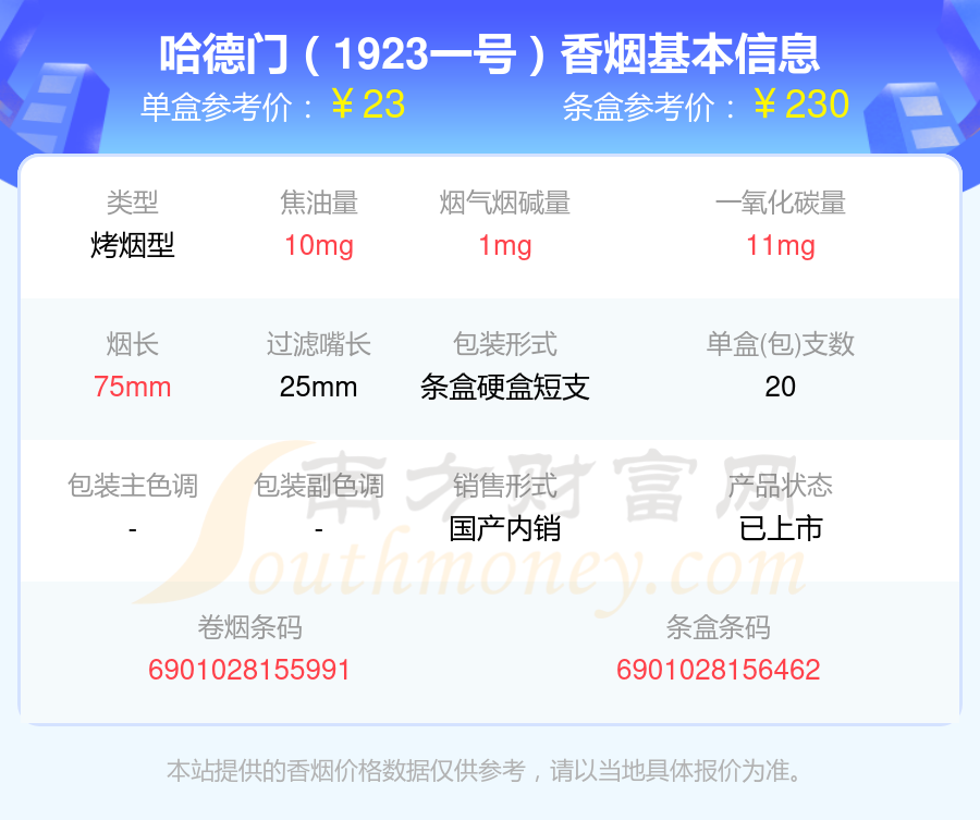 2024哈德门香烟价格表：焦油量8到15mg左右的烟列表一览