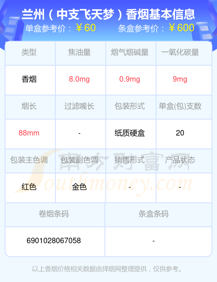 兰州香烟30元-60元左右的烟2024列表一览