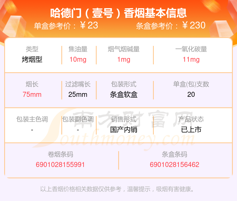 2024哈德门香烟价格表：焦油量8到15mg左右的烟列表一览