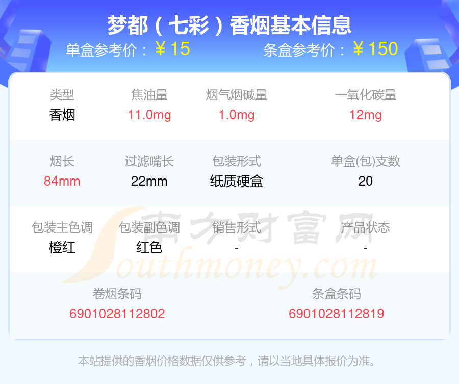 2024梦都香烟价格表：十至二十元左右的烟盘点