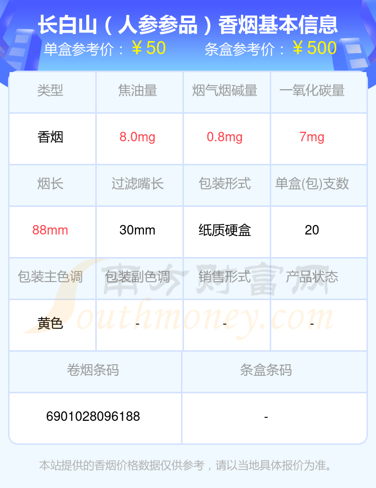 长白山香烟五十至七十元的烟2024列表一览