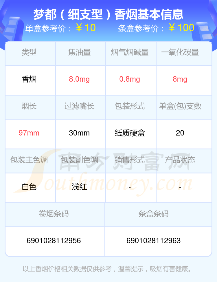 2024梦都香烟价格表：十至二十元左右的烟盘点