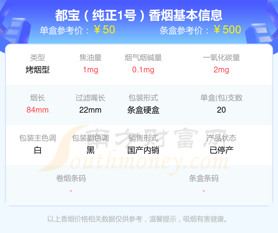 2024都宝香烟40元到70元左右的烟一览表