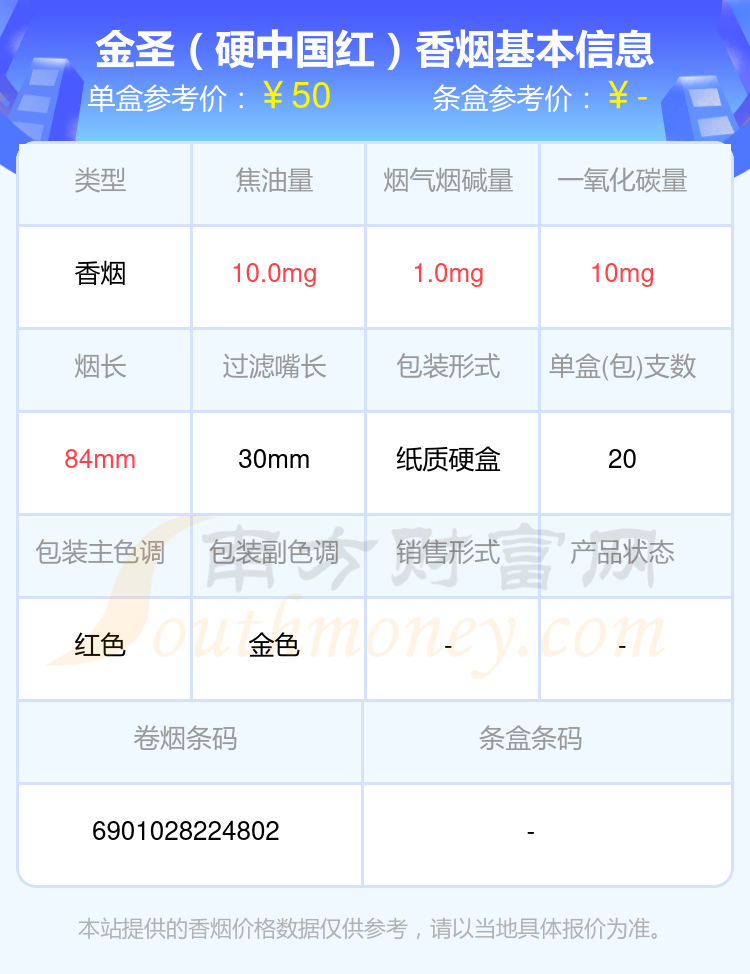 30到70元的金圣香烟列表一览