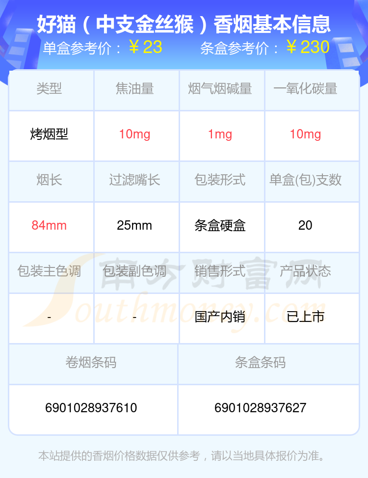 2024好猫香烟十至三十元左右的烟一览表