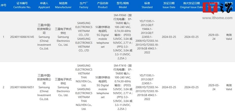 三星Fold\/Flip 6折叠屏手机通过认证 依然25W充电