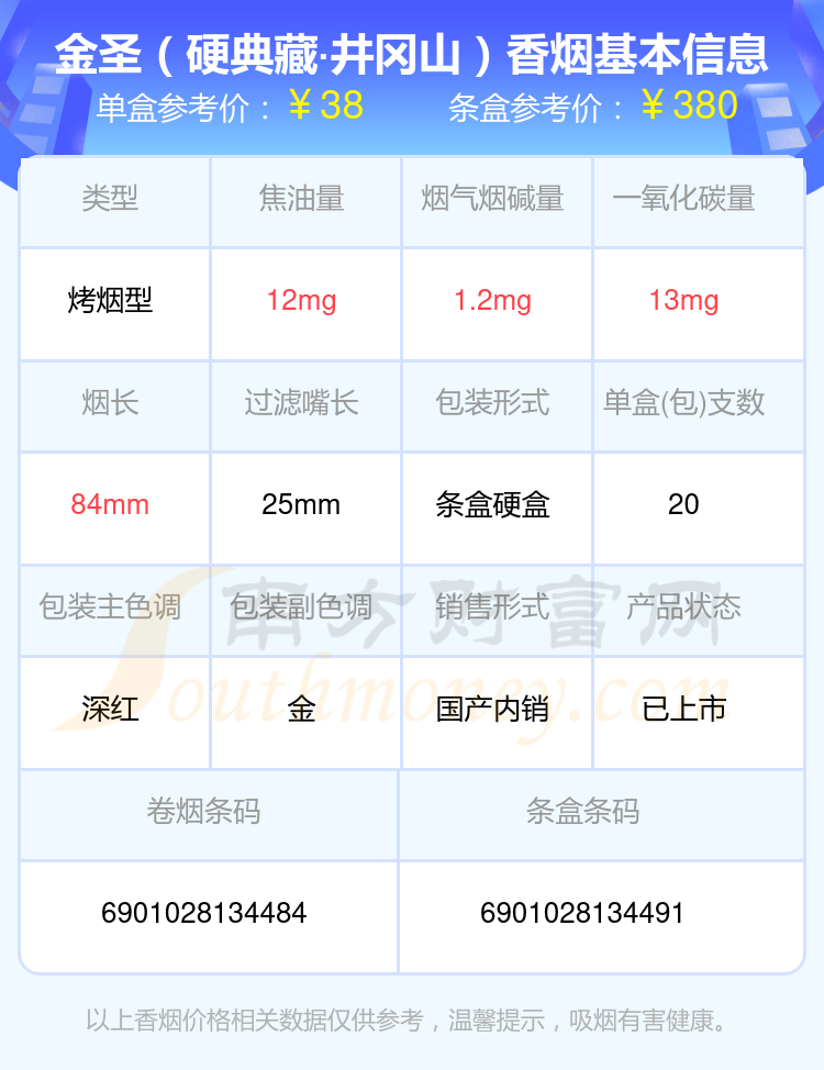 30到70元的金圣香烟列表一览