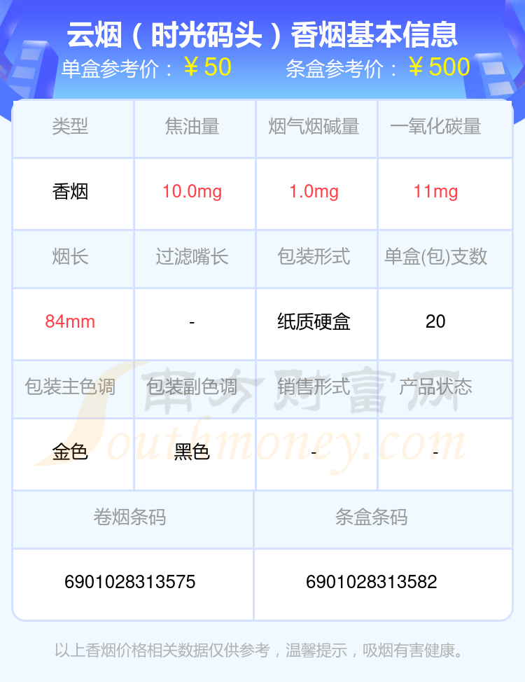 云烟香烟五十元至七十元左右的烟列表一览