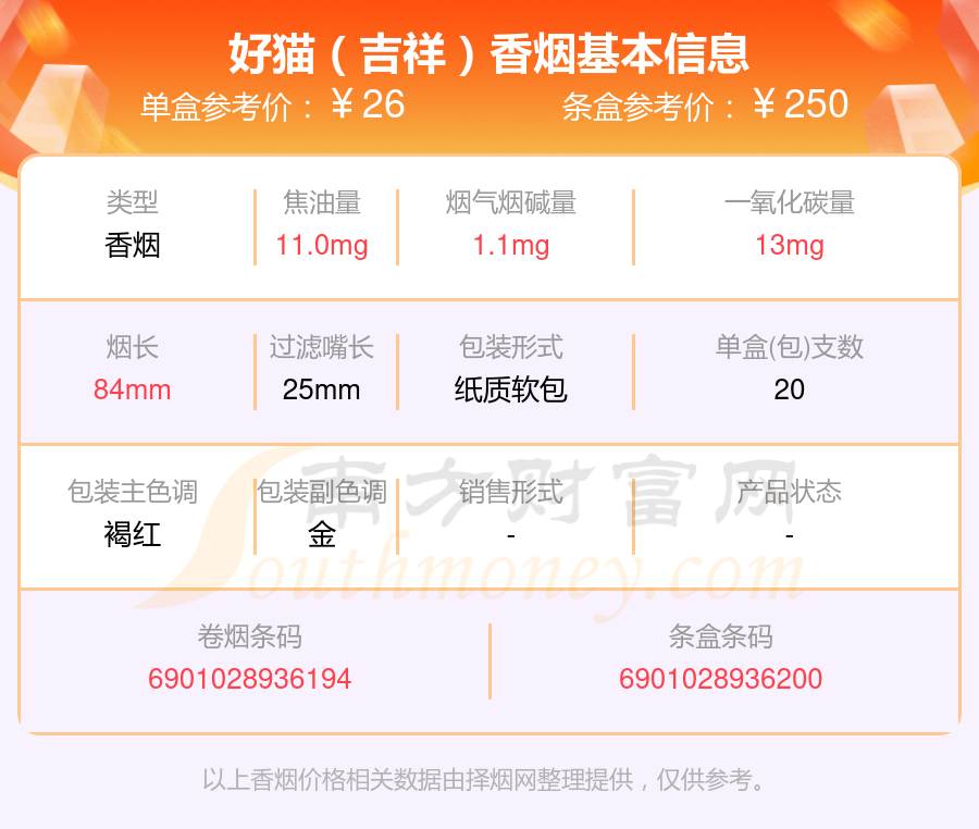 2024年20-50元左右的好猫香烟查询一览